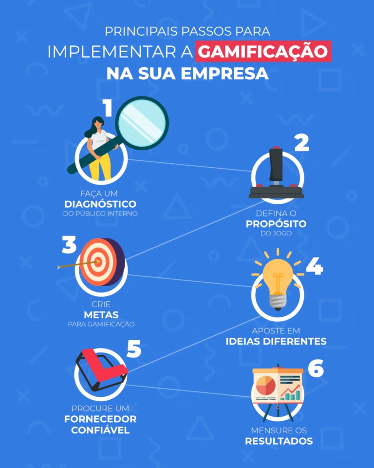 Normas da abnt para resumo de tcc Normas da abnt para resumo de tcc
