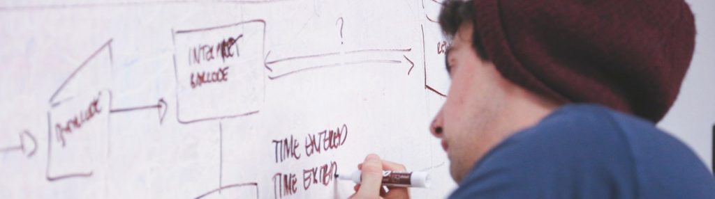 Como criar um mapa mental para treinamento e desenvolvimento