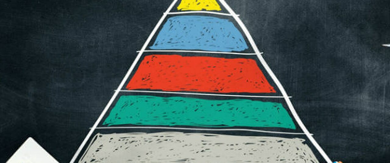 piramide das necessidades de Maslow