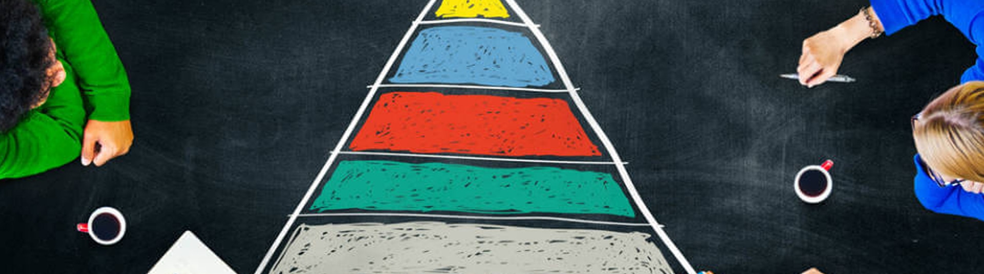 piramide das necessidades de Maslow