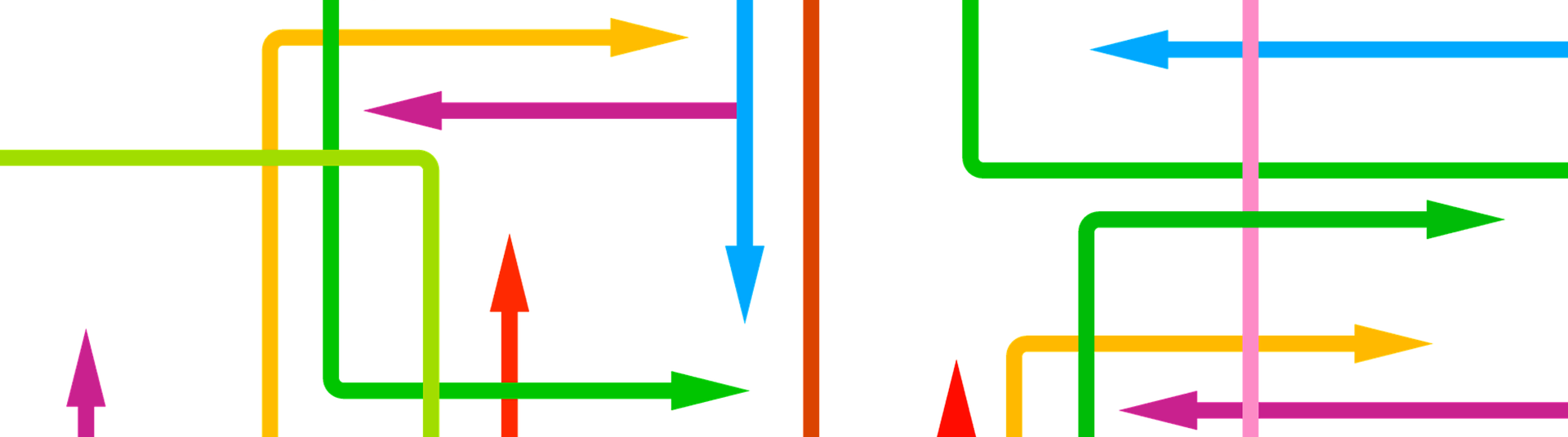 Organograma Linear