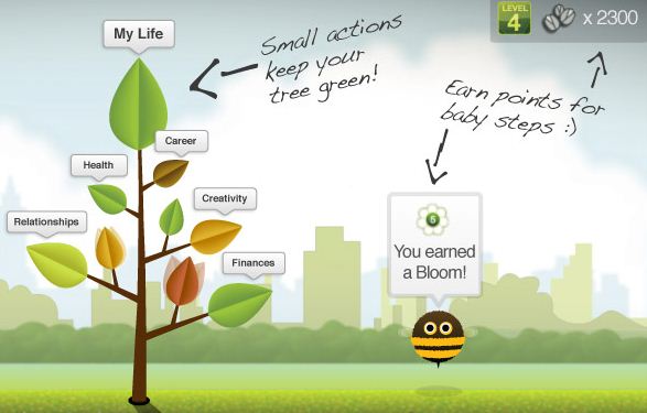 Otimizacao-1_-Mindbloom-Tree-1.1 Otimizacao-1_-Mindbloom-Tree-1.1