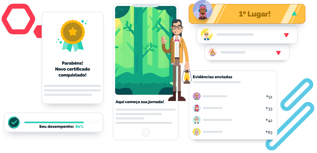 Ranking e conquistas da Plataforma Ludos Pro