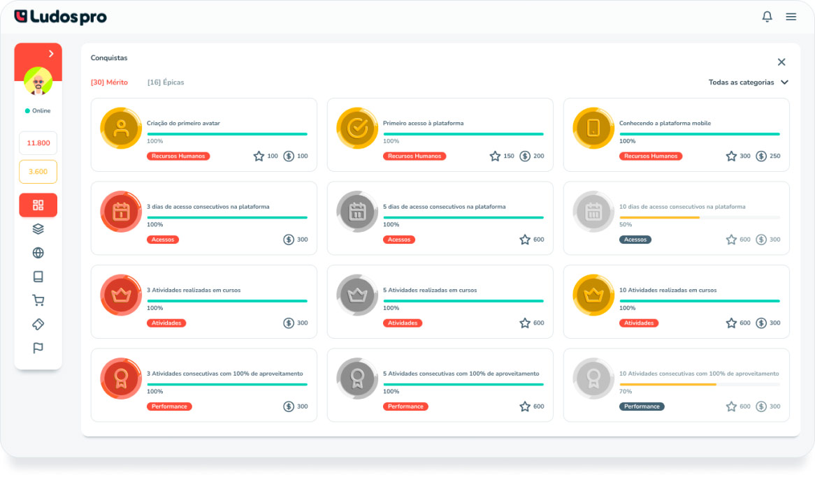 Conquistas do usuário na Plataforma Ludos Pro