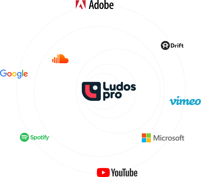 Integrações na Plataforma Ludos Pro